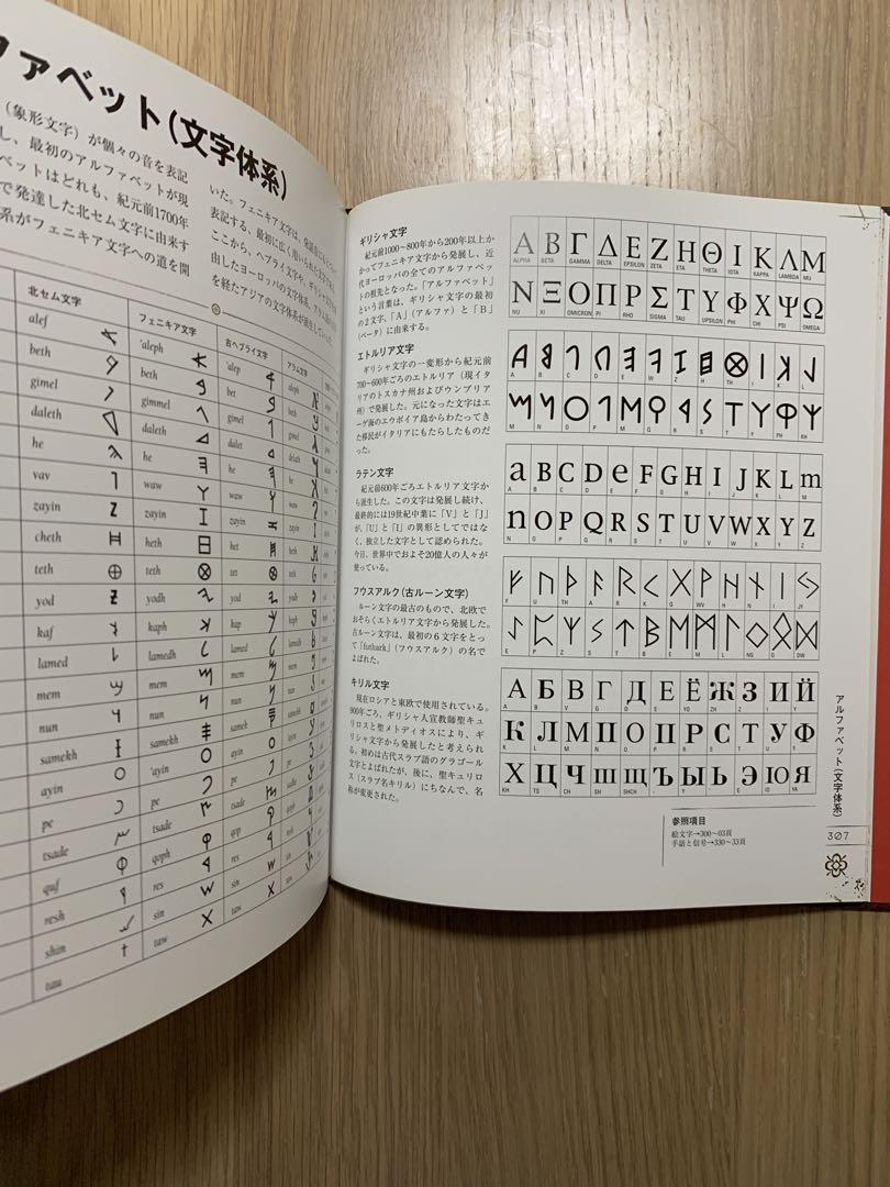 サイン・シンボル大図鑑