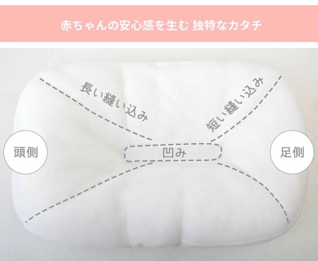 iimin Cカーブベビーベッド メッシュ 専用カバー付