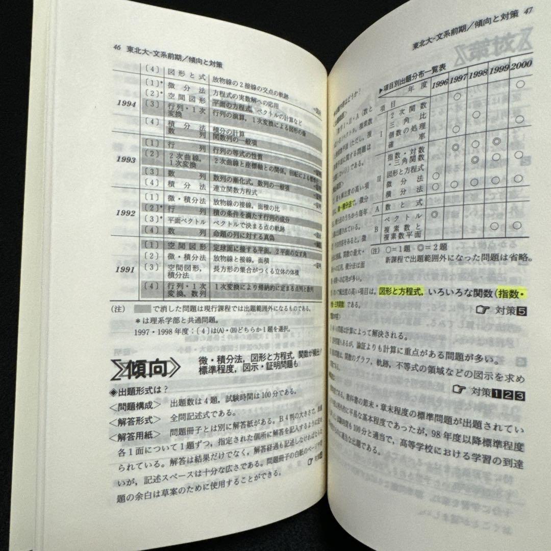 赤本 東北大学 文系 前期日程 1983年～2016年 32年分