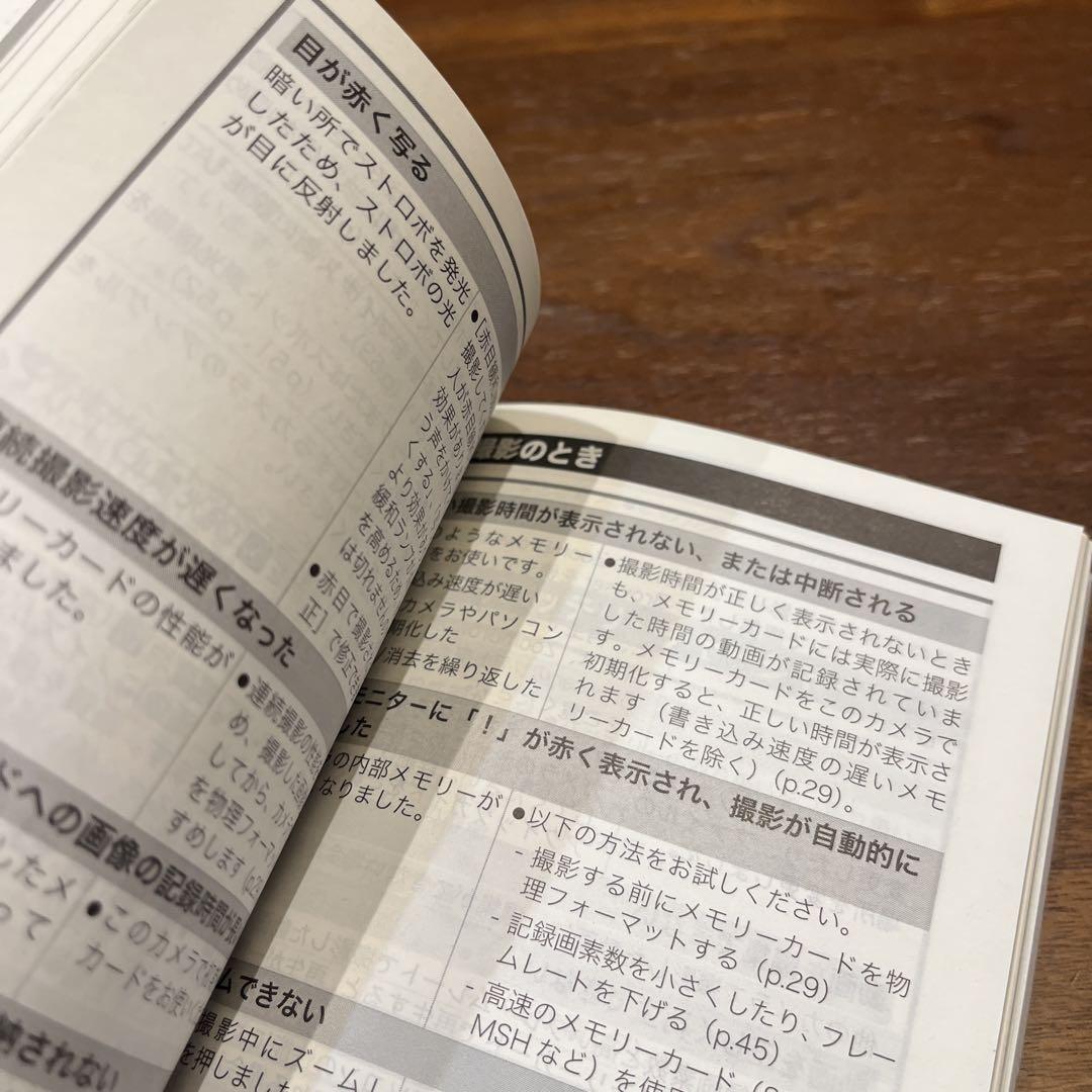 Canon IXY Digital 810 IS デジタルカメラ