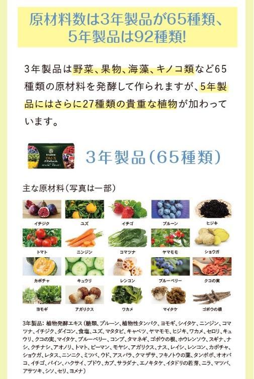 【ベストサプリメント受賞❤️】お手軽60粒❤️話題の日本製生酵素❤️OMX5