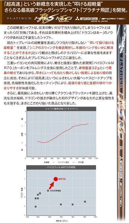 高反発加工済み! 日本一404Y マキシマックス ブラック2 三菱ドラコン飛匠! 左 高反発加工適合ヘッド】日本一404Y飛んだ! マキシマックス