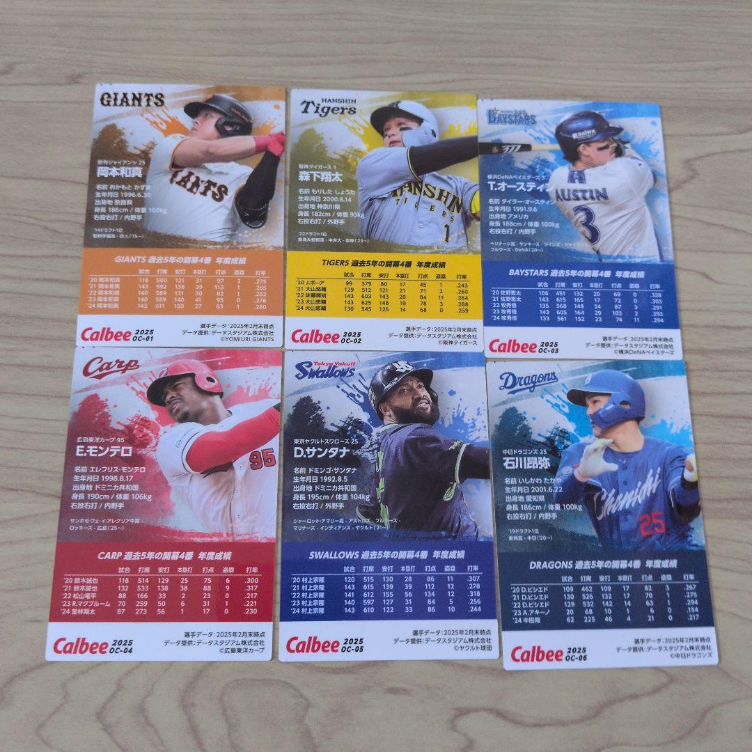 プロ野球チップスカード2025年第2弾 開幕四番セ・リーグ - メルカリ