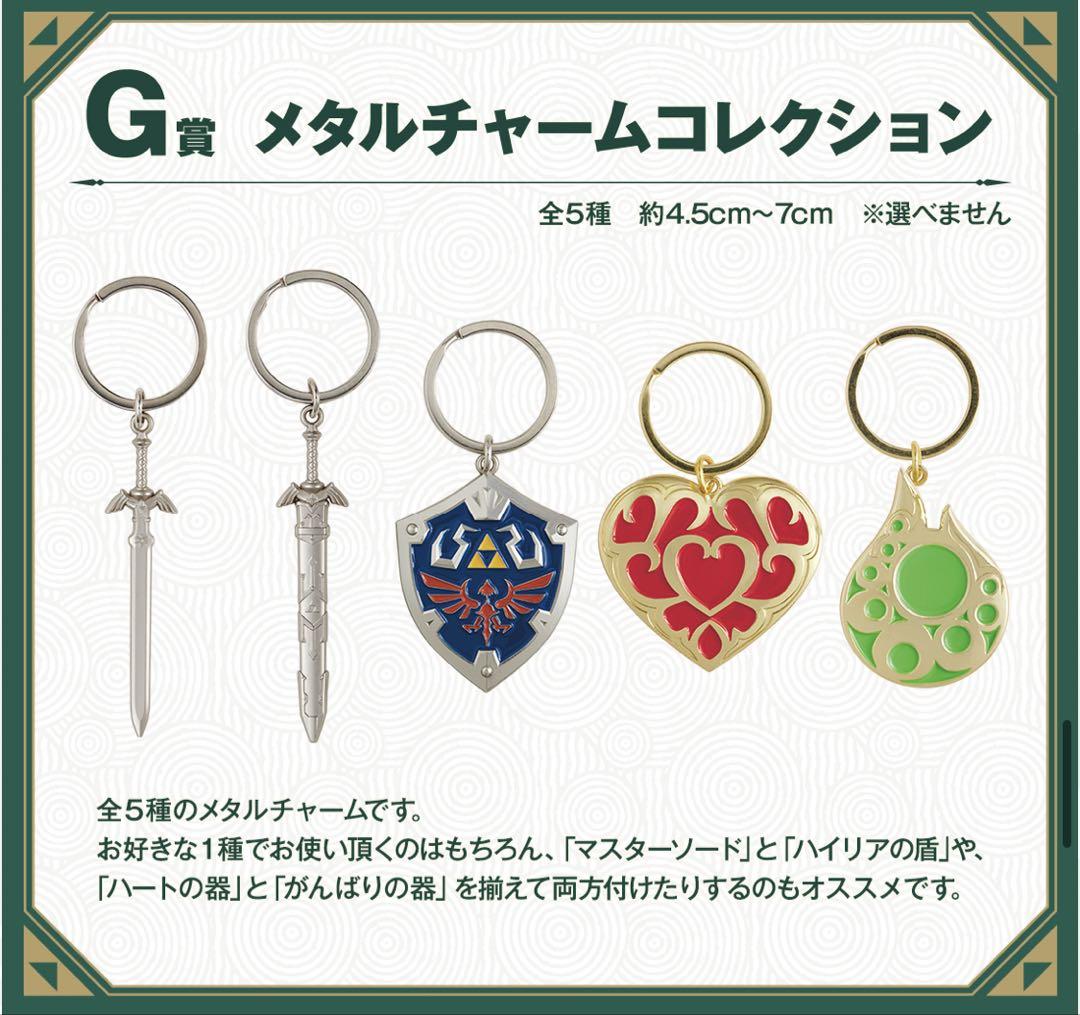 一番くじ ゼルダの伝説 ローソン ティアキン - メルカリ