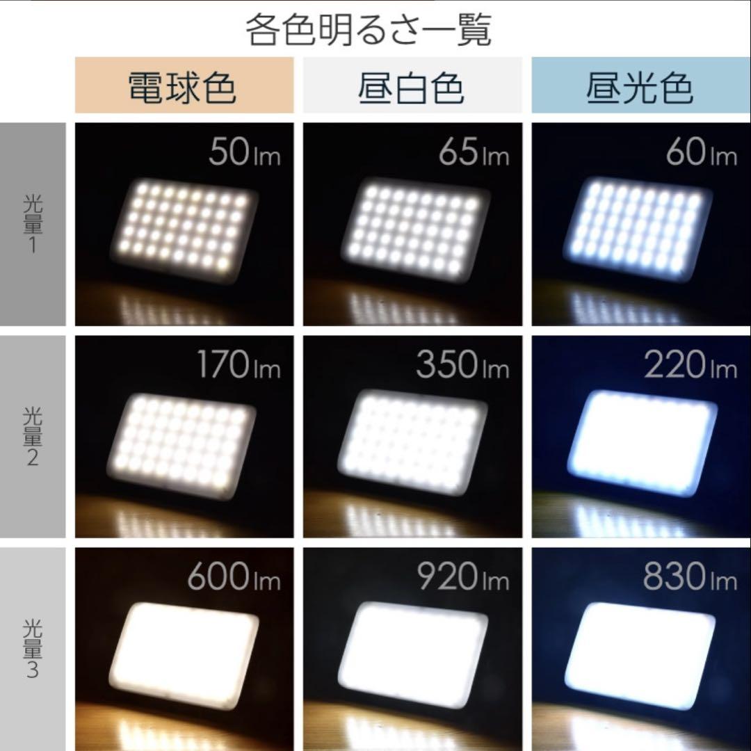 【新品・未開封】Lysin LEDランタン 12000mAh ブラック