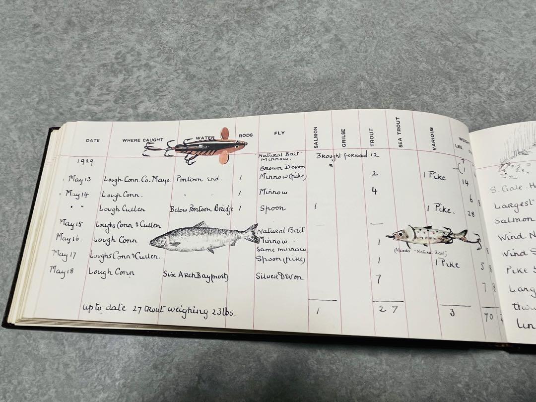 趣味・スポーツ・実用 MURIEL FOSTER'S Fishing Diary