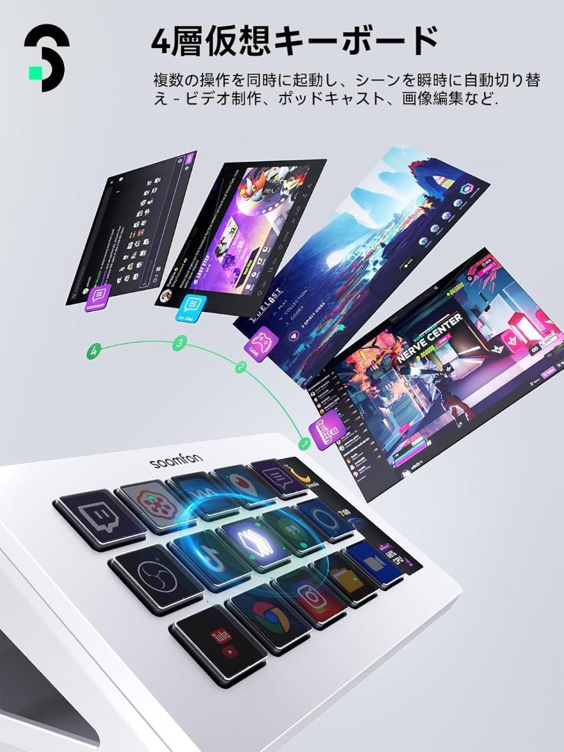SOOMFON Stream Controller 15キー配列