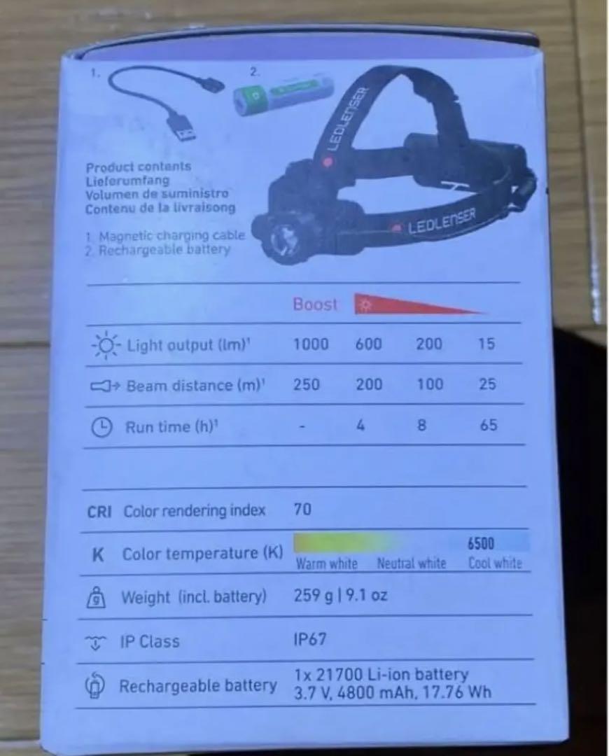 レッドレンザーH7R CORE ヘッドライト