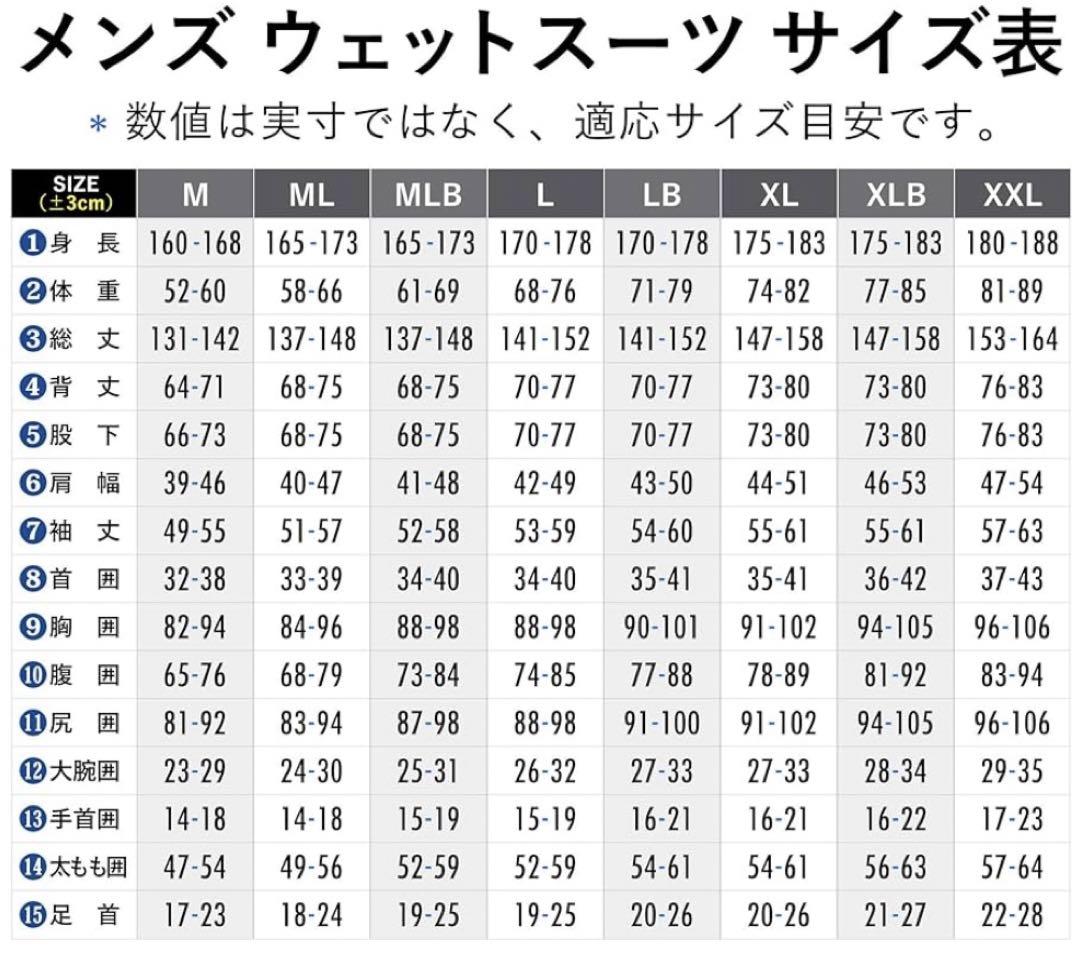 ウエットスーツ