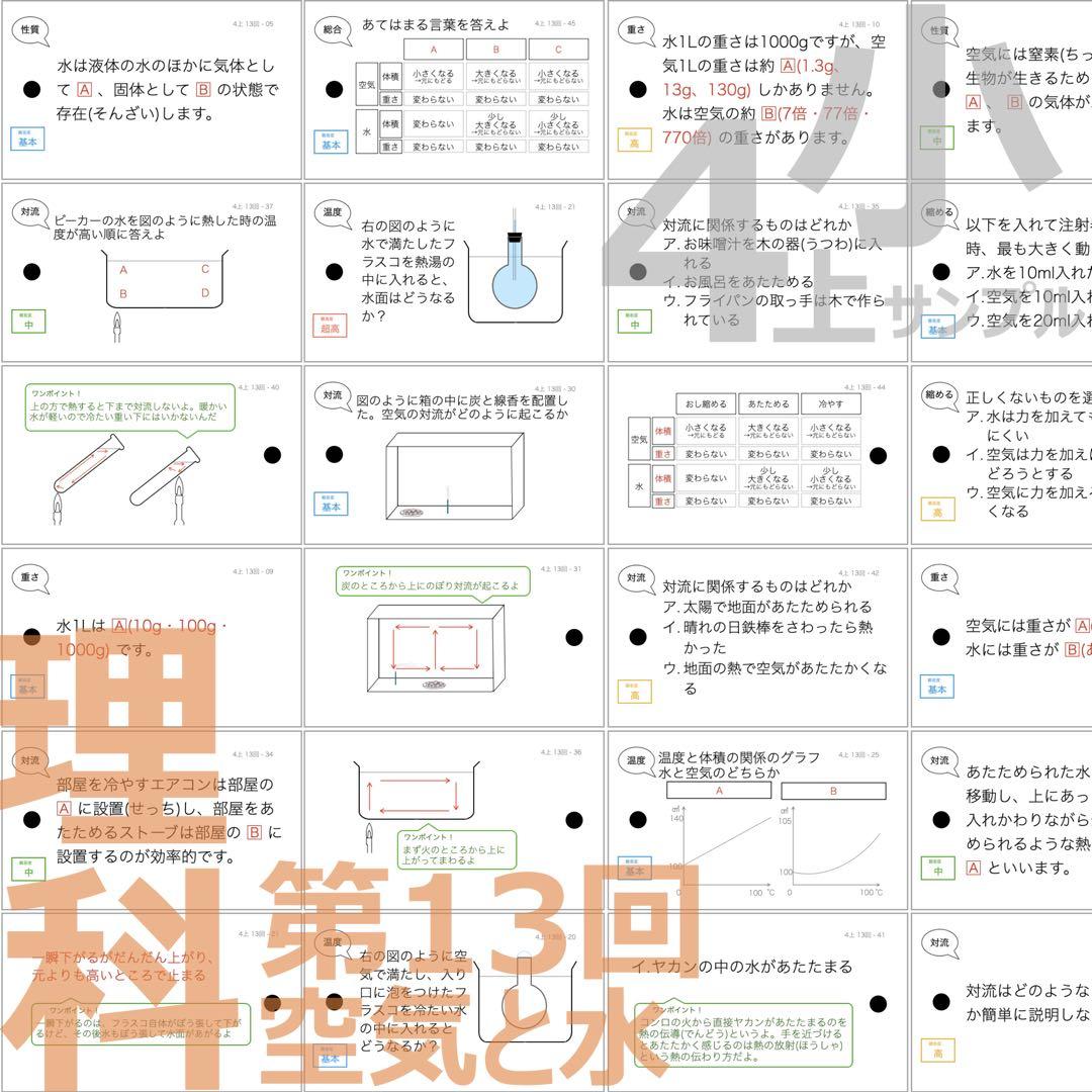 中学受験 暗記カード【4年上 理科 全セット 1-19回】組分けテスト対策