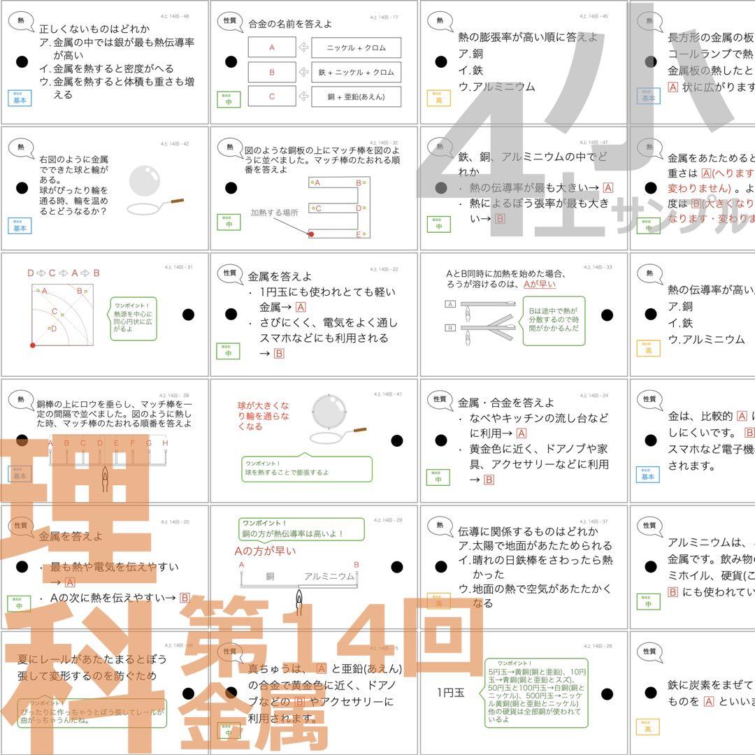 中学受験 暗記カード【4年上 理科 全セット 1-19回】組分けテスト対策