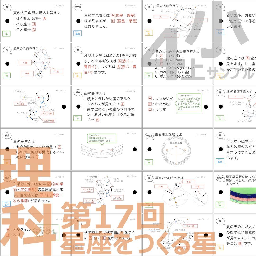 中学受験 暗記カード【4年上 理科 全セット 1-19回】組分けテスト対策
