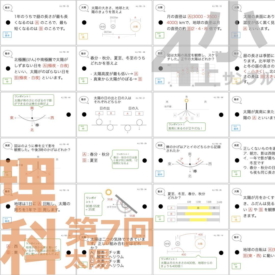 中学受験 暗記カード【4年上 理科 全セット 1-19回】組分けテスト対策