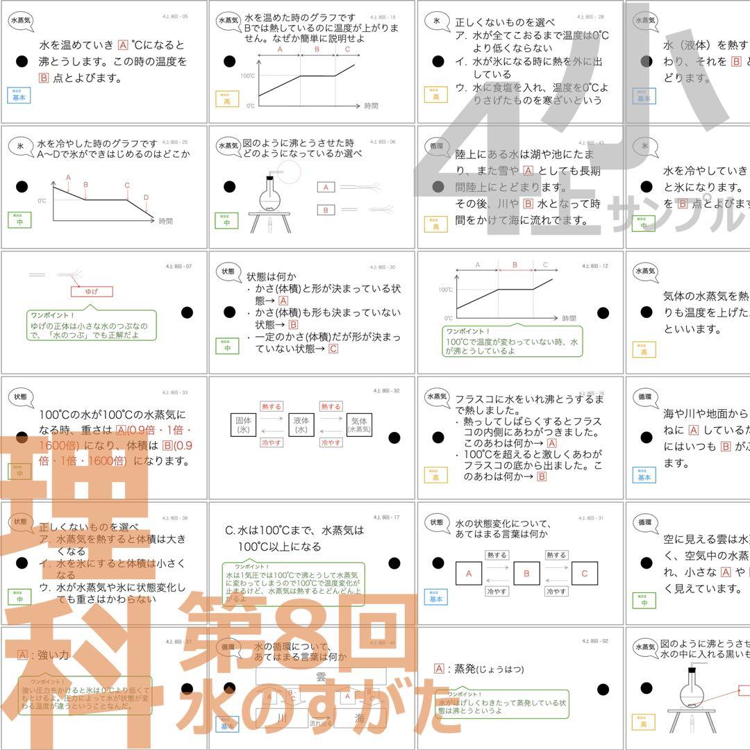 中学受験 暗記カード【4年上 理科 全セット 1-19回】組分けテスト対策