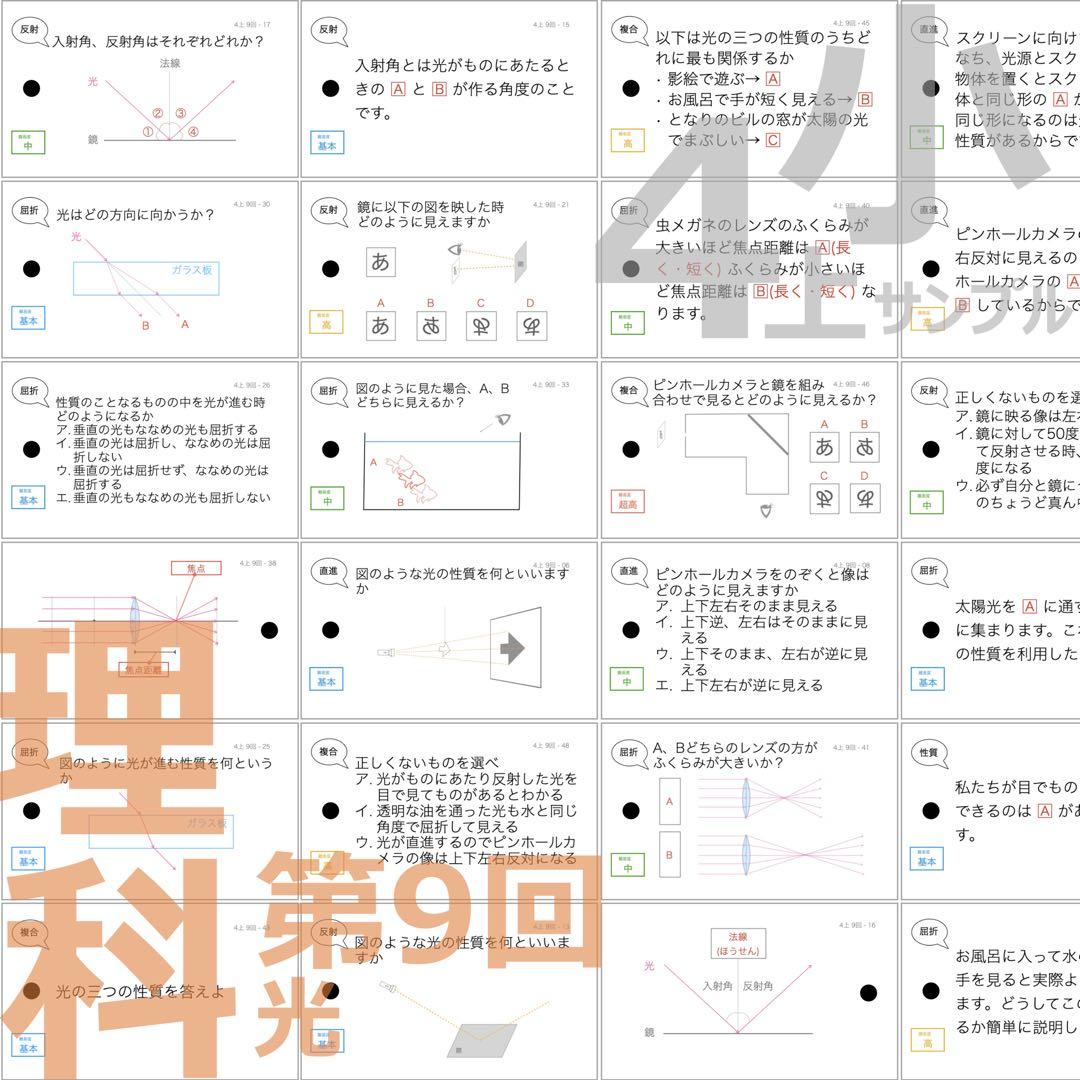 中学受験 暗記カード【4年上 理科 全セット 1-19回】組分けテスト対策