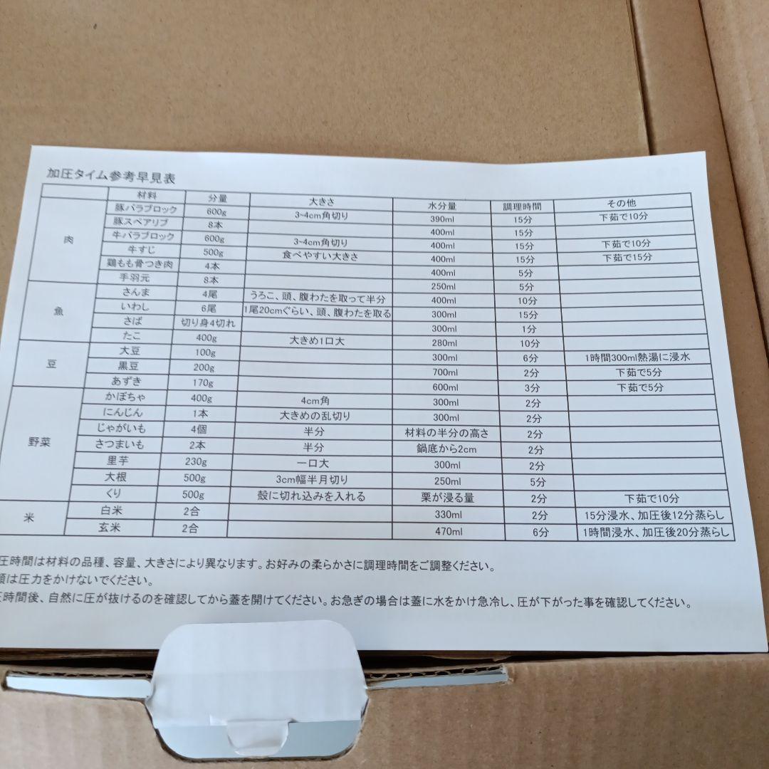 MEYER マイヤー高圧力鍋　4L　新品未使用品