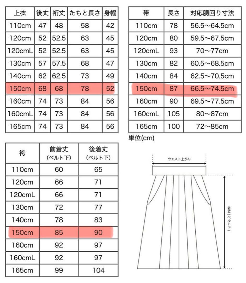 キャサリンコテージ　150cm 袴セット　used