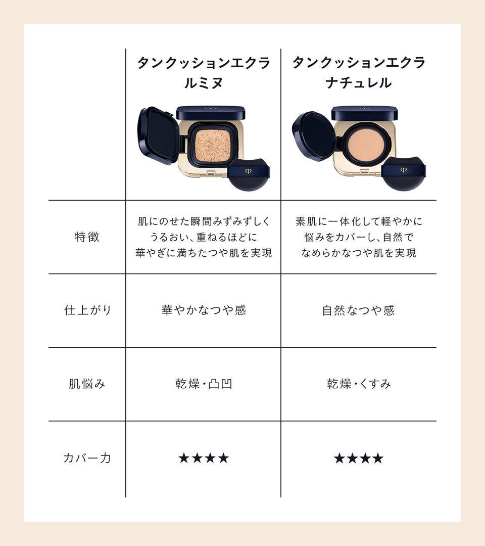 ❣️レフィル❣️オークル20❣️タンクッションエクラ ルミヌ❣️【本物】