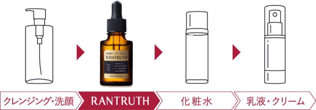 お得な2本セット　RANTRUTH  卵殻膜ブースターセラム　20ml ⭐️新品