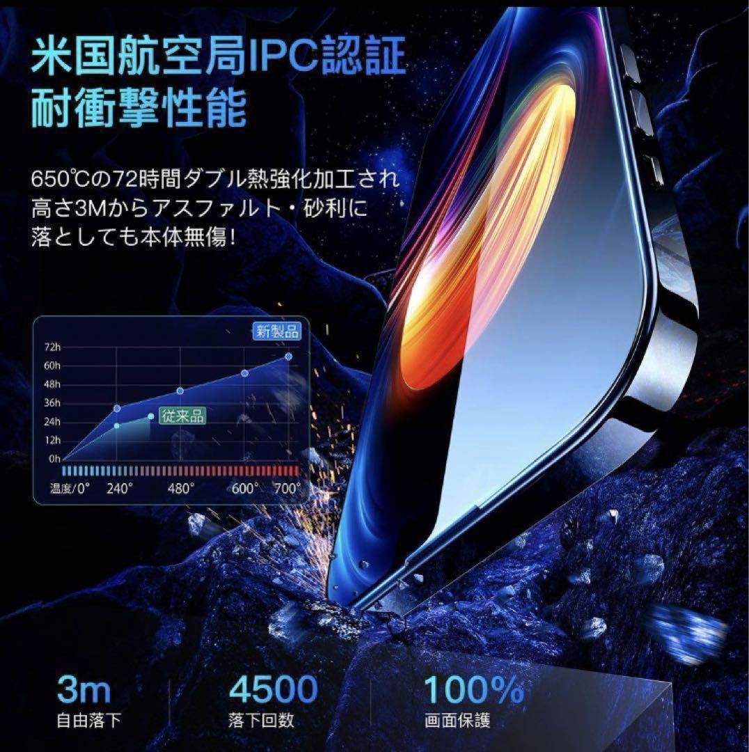 iPhone14Plus