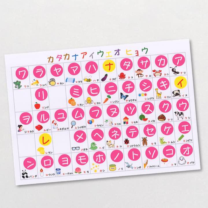 メルカリ アイウエオ表 カタカナ表 知育玩具 444 中古や未使用のフリマ メルカリ アイウエオ表 カタカナ表 知育玩具 444 中古や未使用のフリマ