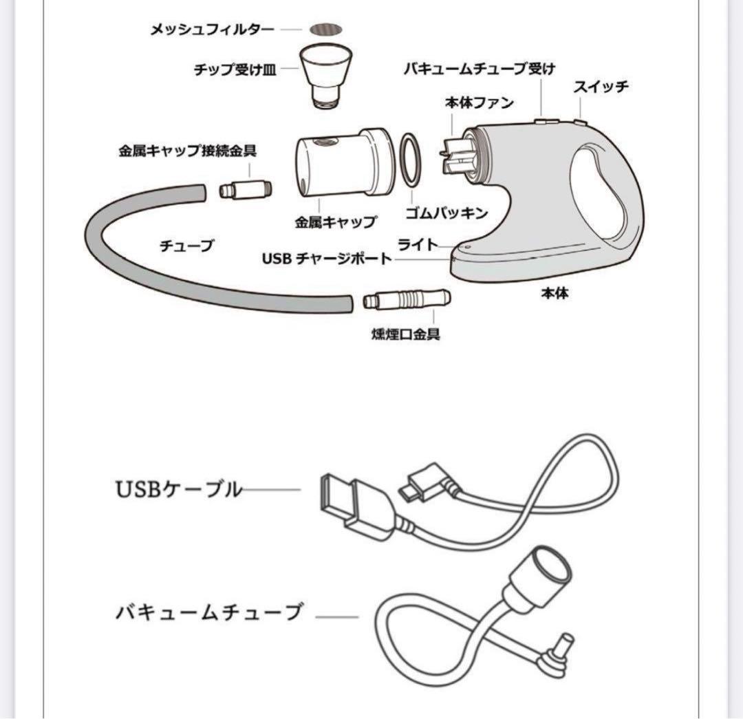 ドームチップ付き
