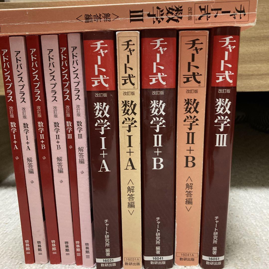 赤チャート数学Ⅰ・ⅡB・Ⅲの通販 by かのん's shop｜ラクマ