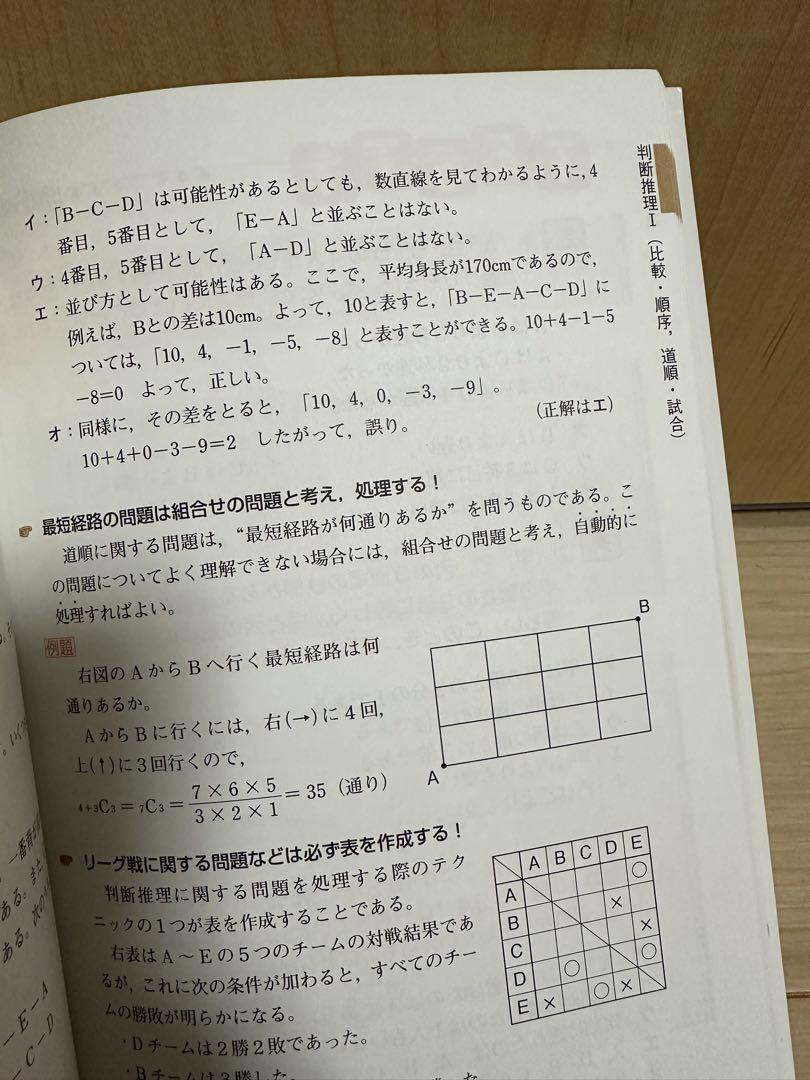 期間限定値下げ中)明快! SCOA総合適性検査2022年度版
