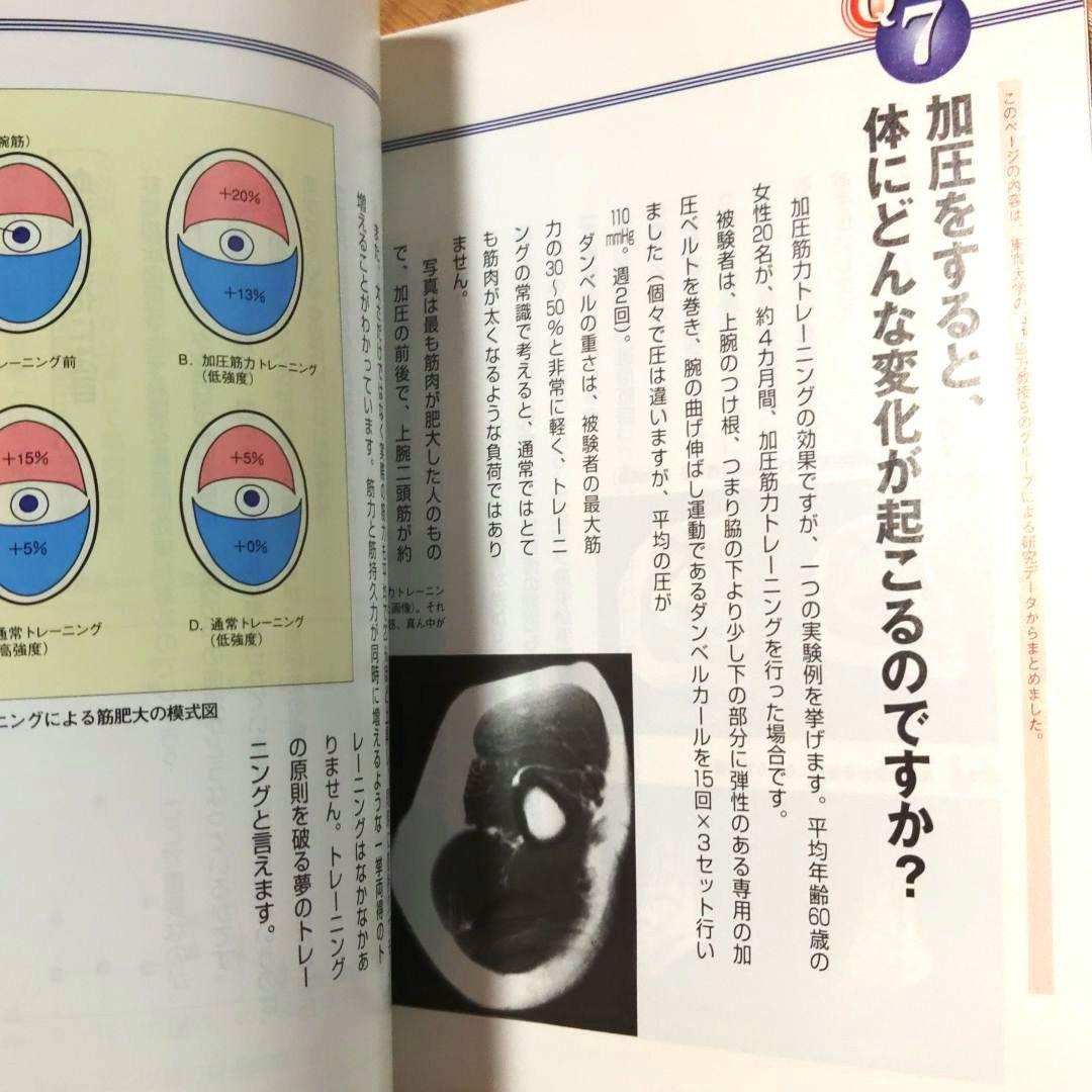 加圧ベルト　筋力アップクン　脚用 腕用　KAATSU 加圧トレーニング