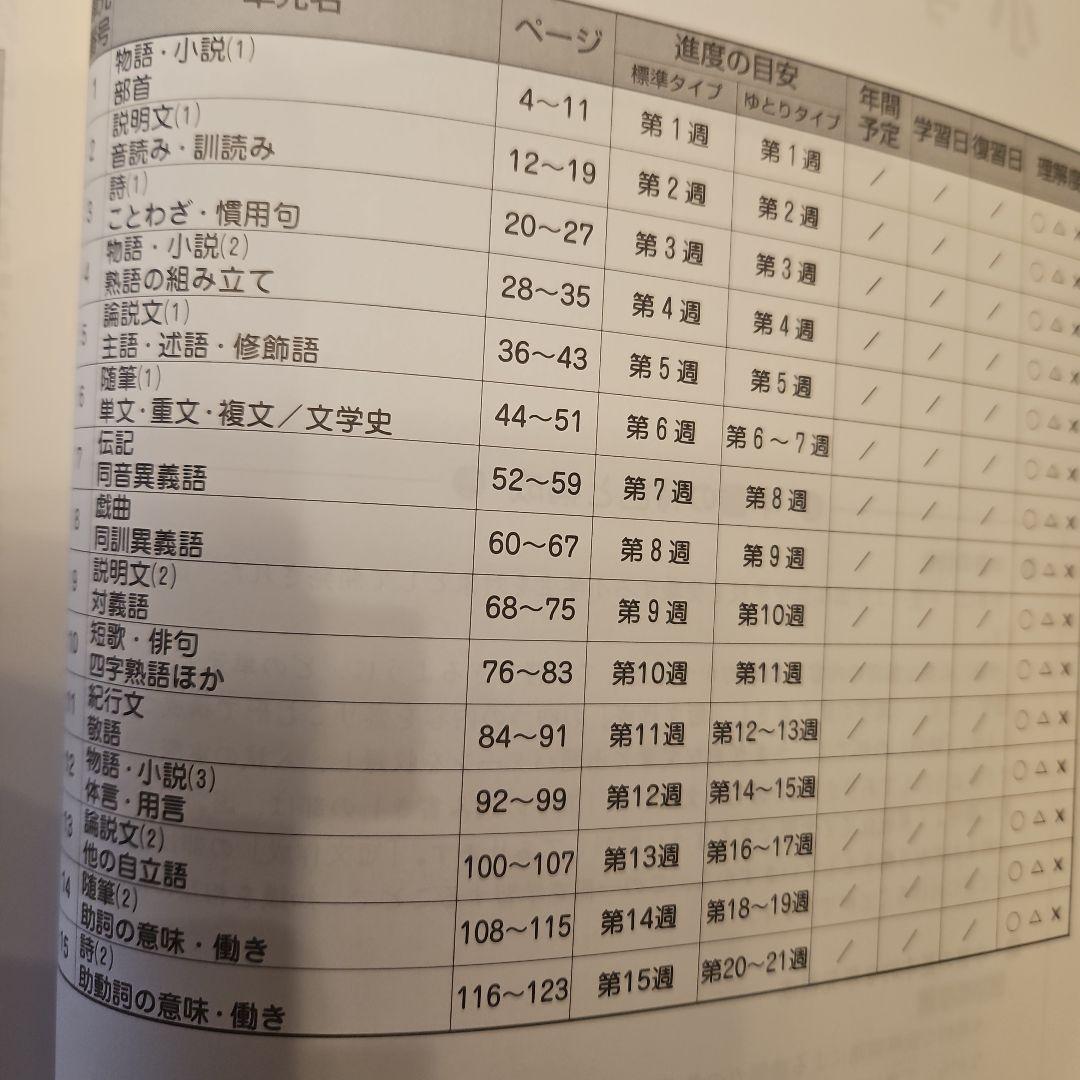 【最新版・新品・未使用】まとめと完成　中学受験講座アドバンス国語他４点セット 最新版・新品・未使用】まとめと完成 中学受験講座アドバンス