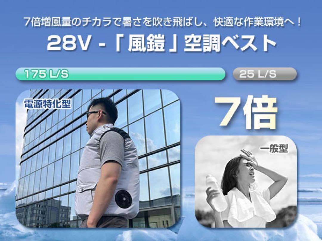 ⭐️20000mAh⭐️ 迷彩 空調服 空調ベスト セット バッテリー 28V