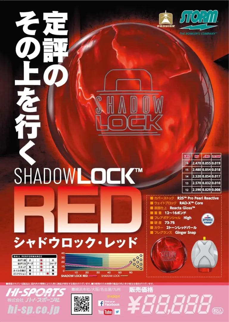 送料込み【新品】シャドウロック・レッド ストーム 15ポンド4オンス 1 送料込み【新品】シャドウロック・レッド ストーム 15ポンド4オンス 1