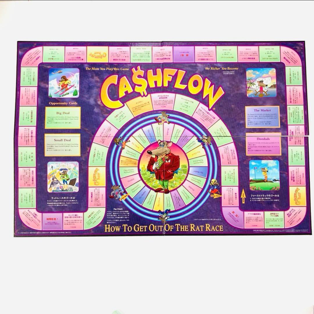 キャッシュフロー101 日本語版