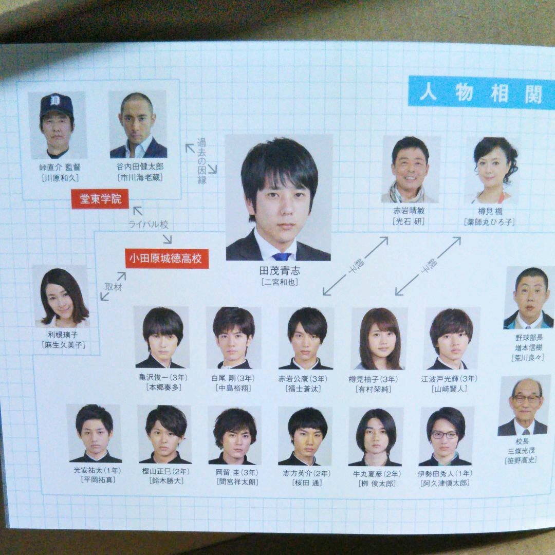 弱くても勝てます~青志先生とへっぽこ高校球児の野望~ 6枚組 zv8uE-m71711081714 DVD-BOX 特価大得価