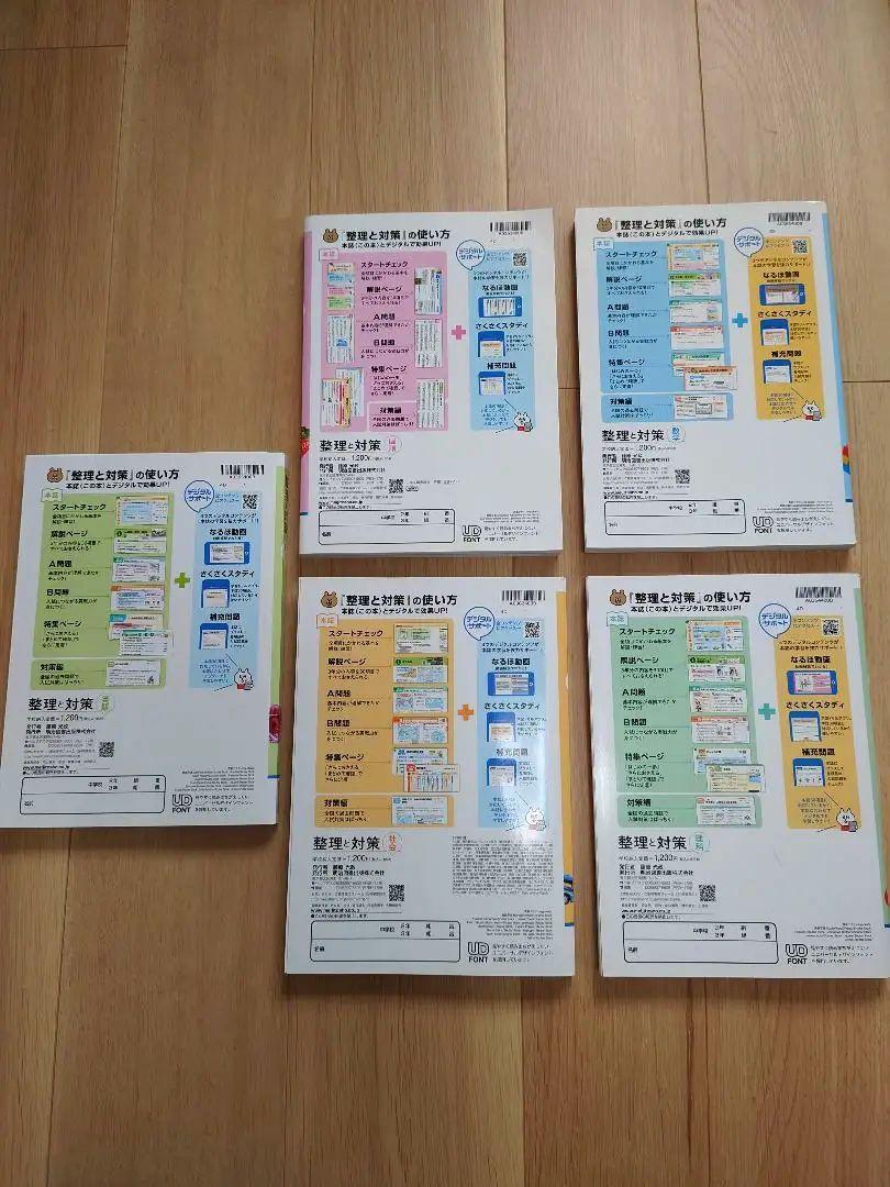 【未使用】高校受験に！　整理と対策　5冊セット　学習教材