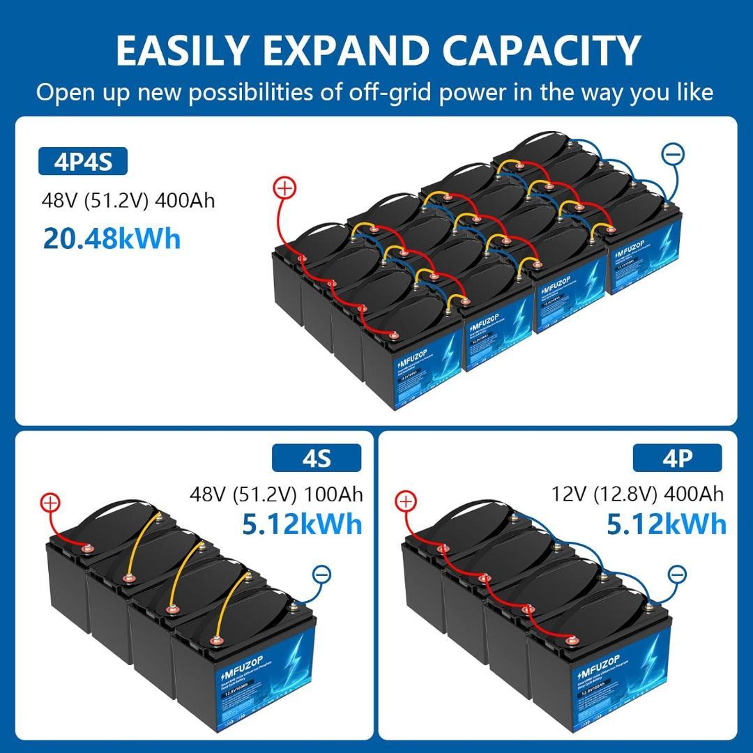 12V 100Ah 12.8V　リン酸鉄リチウムイオンバッテリー 1280Wh