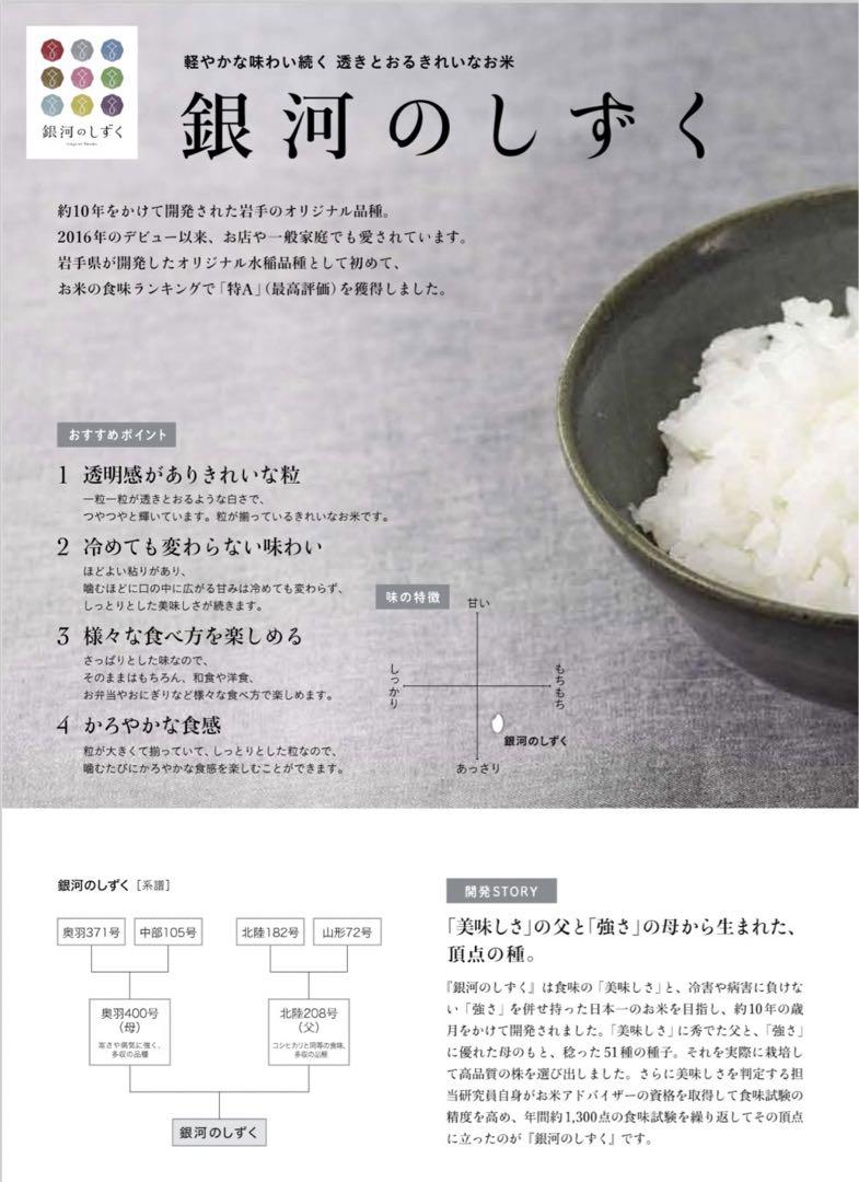 米　新米　数量限定価格！【令和6年産岩手県産銀河のしずく25kg】5kg×5