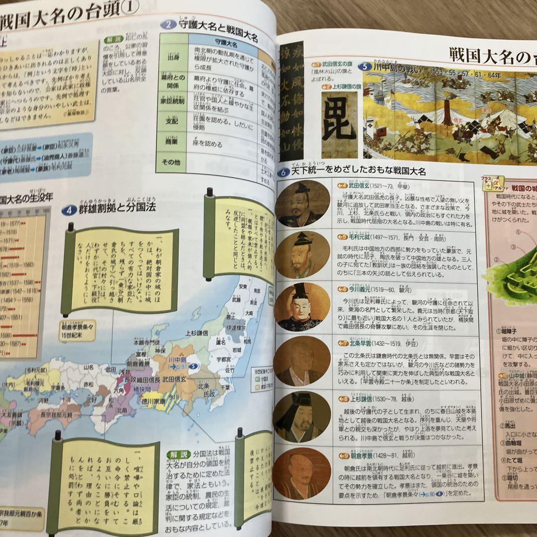 ◎馬渕教室 資料集 2冊セット◎ 理科＆歴史 高校受験 - メルカリ