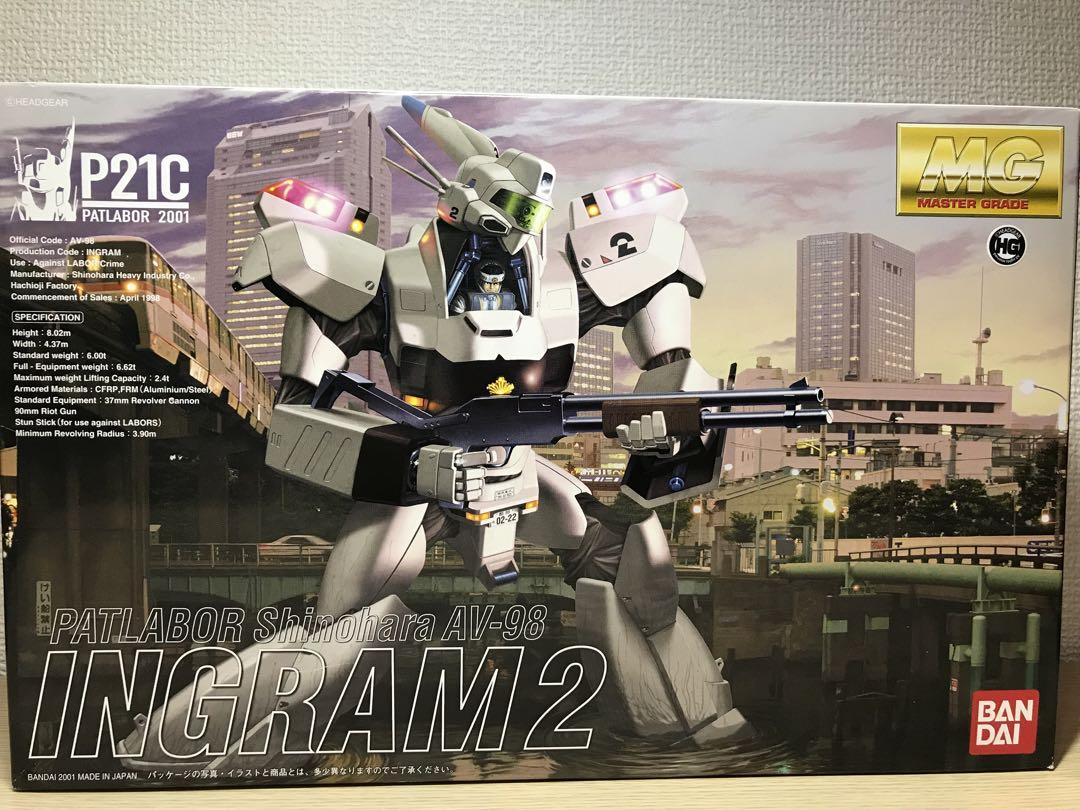 MG INGAM2 PATALBOR 1/100 未開封