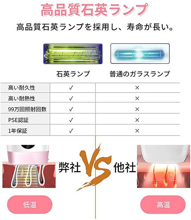 SALE限定SALE 脱毛器&光美容器 5階段調整 男女兼用 xaUT4-m71802372691 99万回照射 家庭用 得価人気SALE