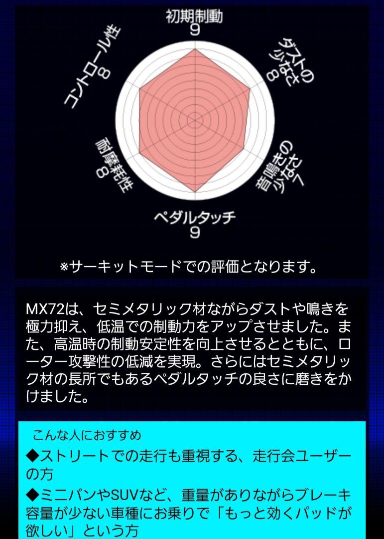 FD3S│フロント