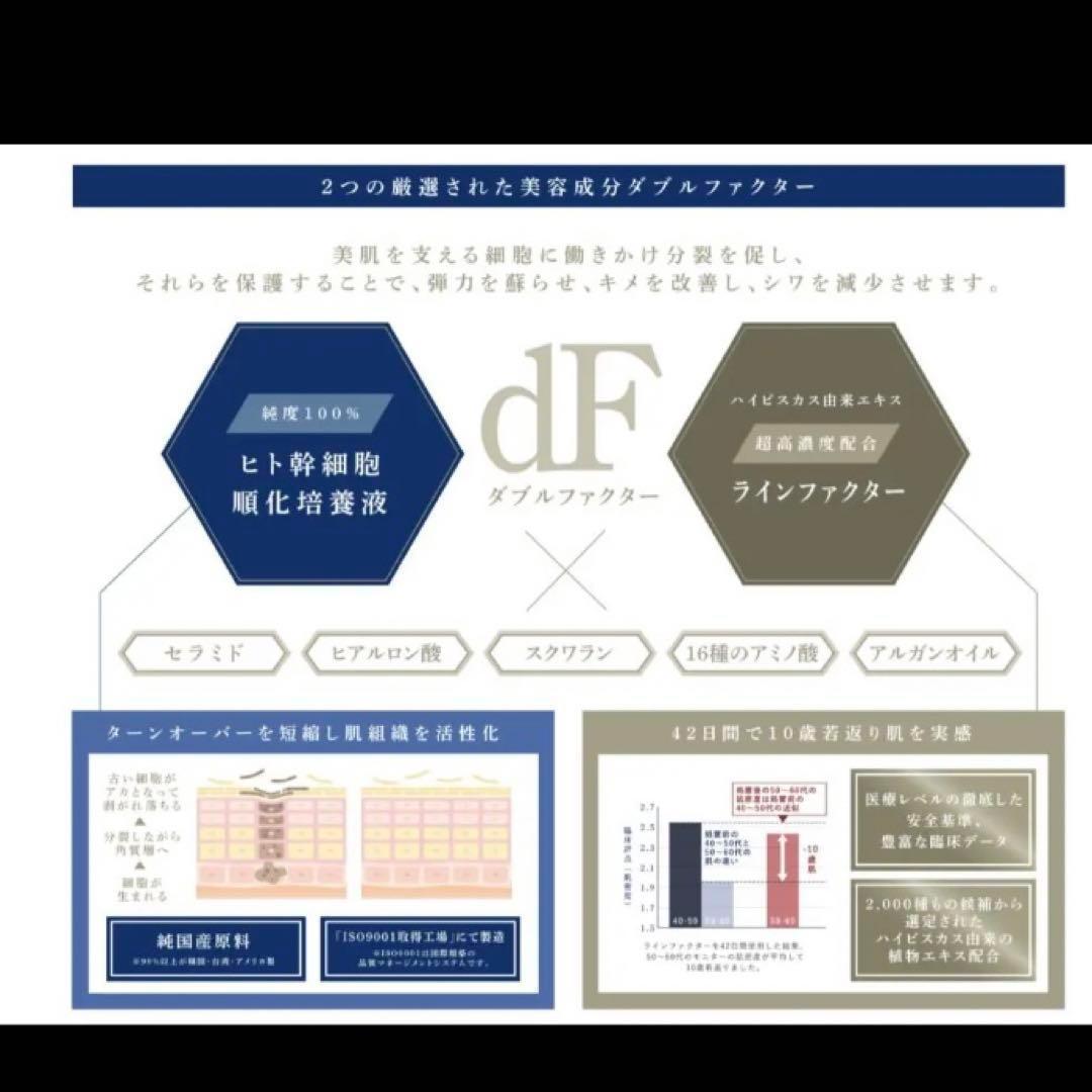REGENAリジェナ ｄF Serumセラム クリーム　ヒト幹細胞純度100% REGENAリジェナ dF Serumセラム クリーム ヒト幹細胞純度100