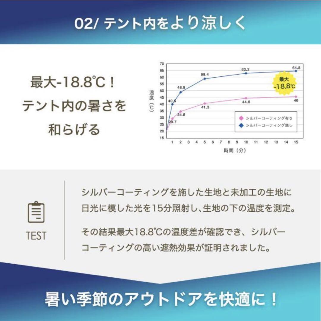 コンパクトタープ 1.5m サイドシート付き　サンドベージュ