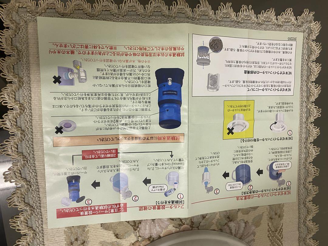 ウォーターサーバーミニ