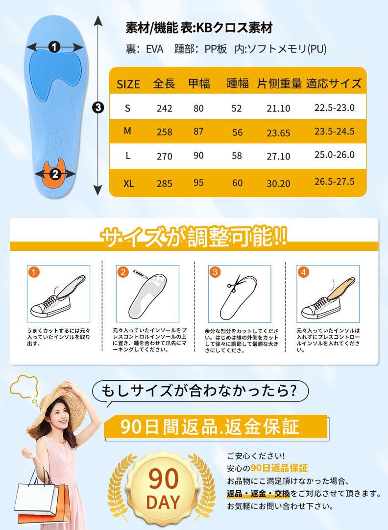 立ち仕事