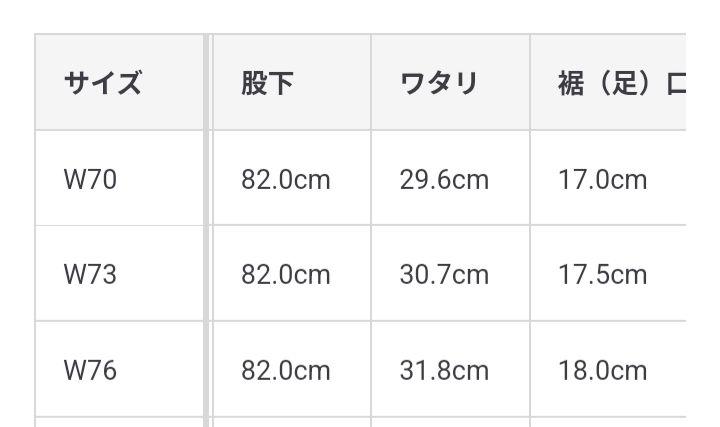 無印良品 紳士 スーツ セットアップ Mサイズ