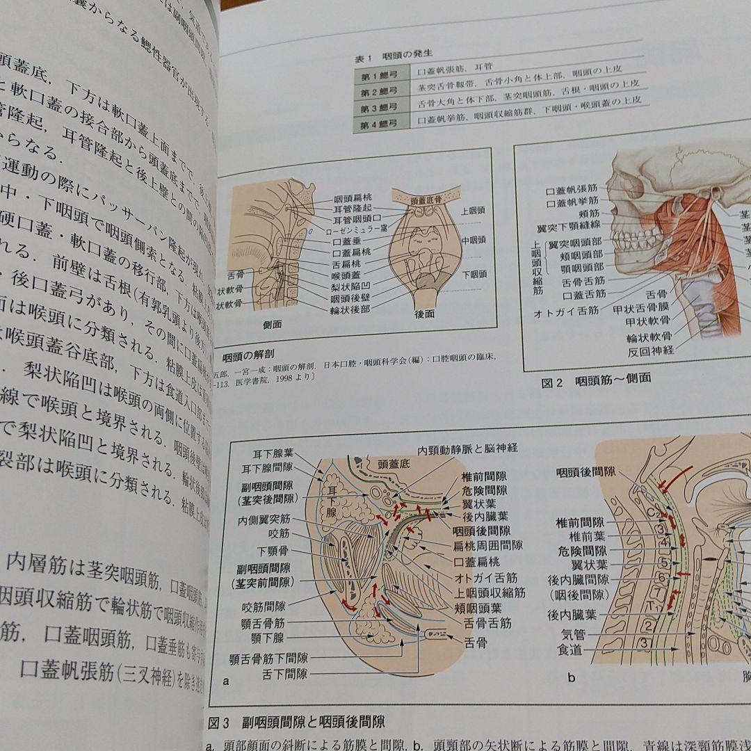 第2版 口腔咽頭の臨床 日本口腔・咽頭科学会 医学書院 0100071