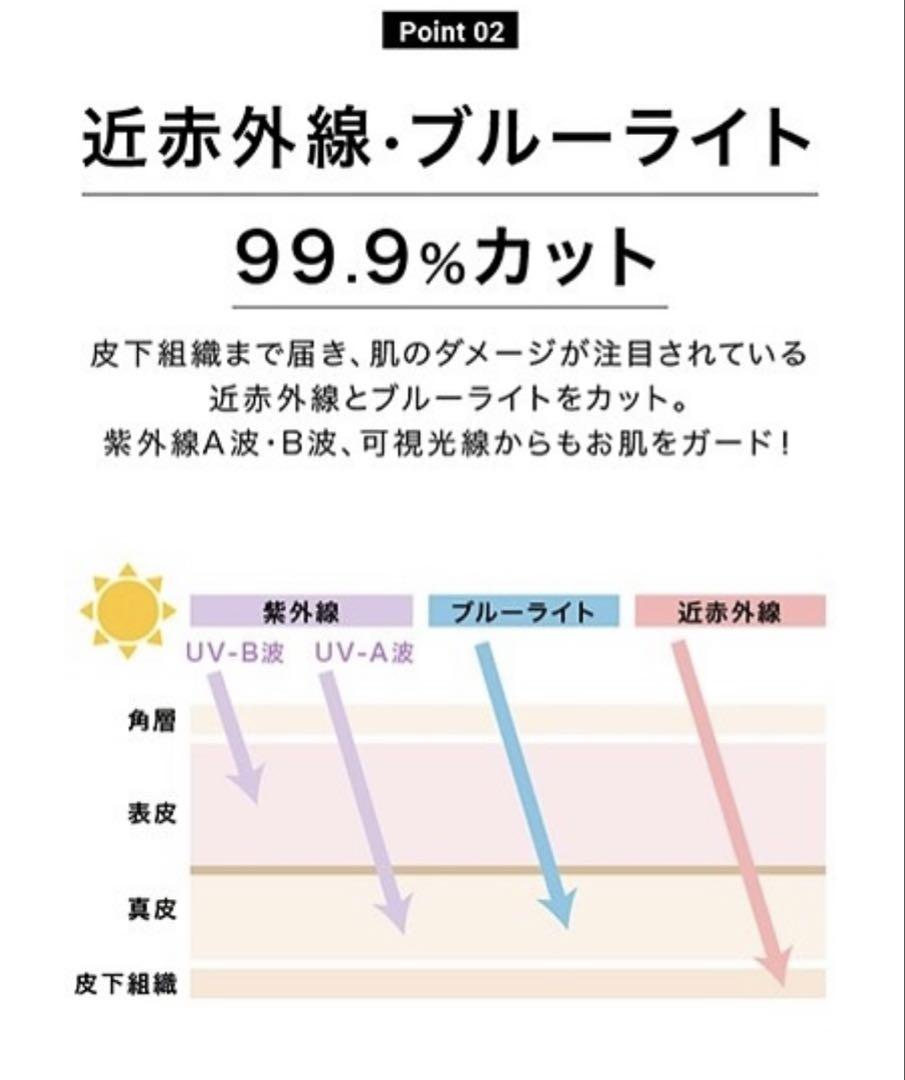 【新品未開封】東原亜希FORME 晴雨兼用長日傘ブラックギンガムチェック