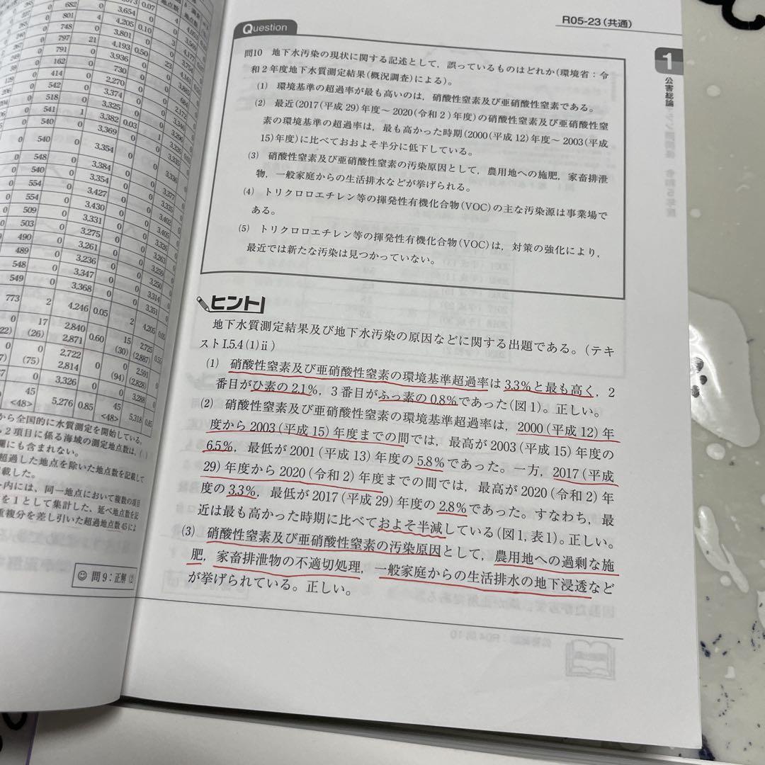 公害防止管理者試験対策本 2019-2024
