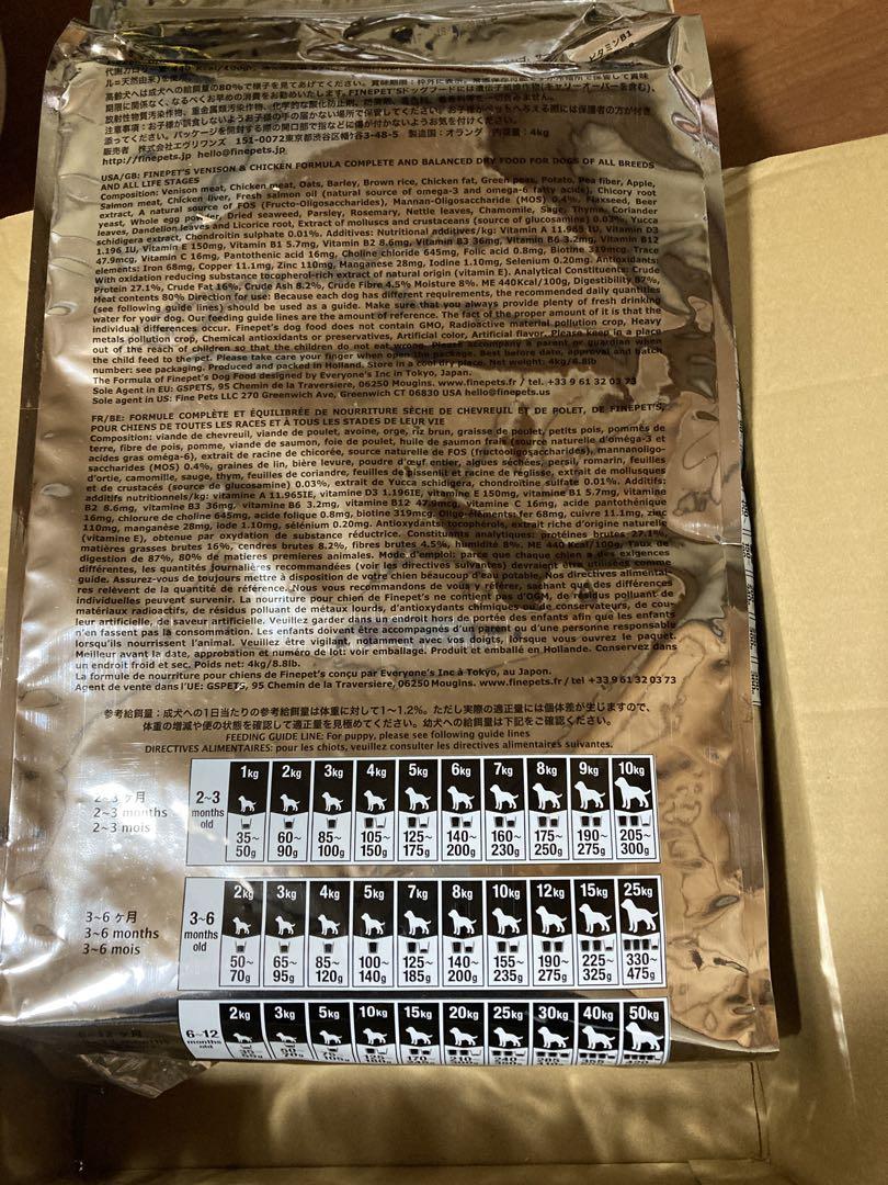 ファインペッツ FINEPET'Sドッグフード 小粒 4kg